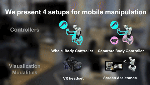 Four setups for mobile manipulation teleoperation