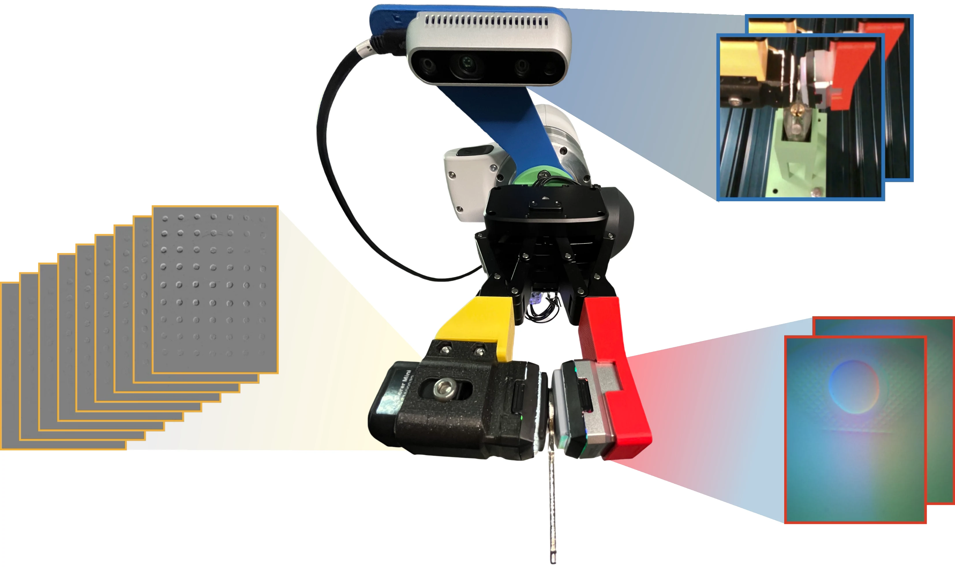 MITAS: multi-resolution tactile imitation learning setup and sensor data